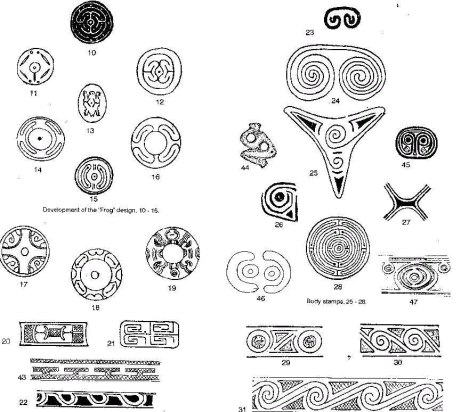 Amerindians Drawing Objects Motifs Designs